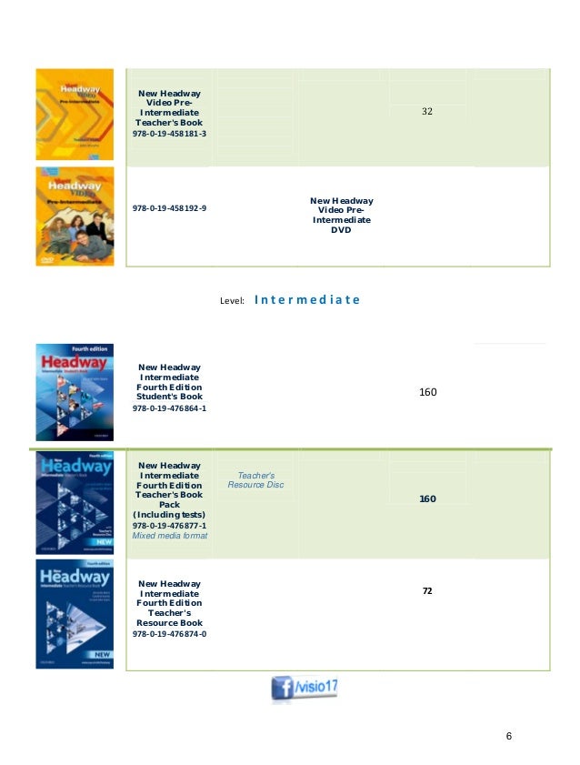 New Headway Intermediate Fourth Edition Teacher Resource Book